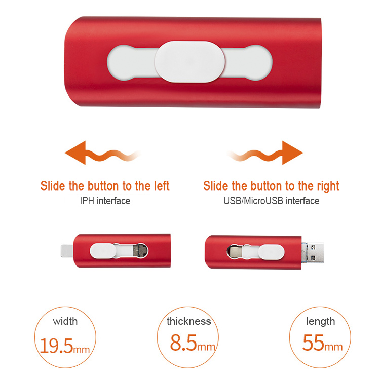 6 Creative Ways to Promote Your Brand Using Promotional USB