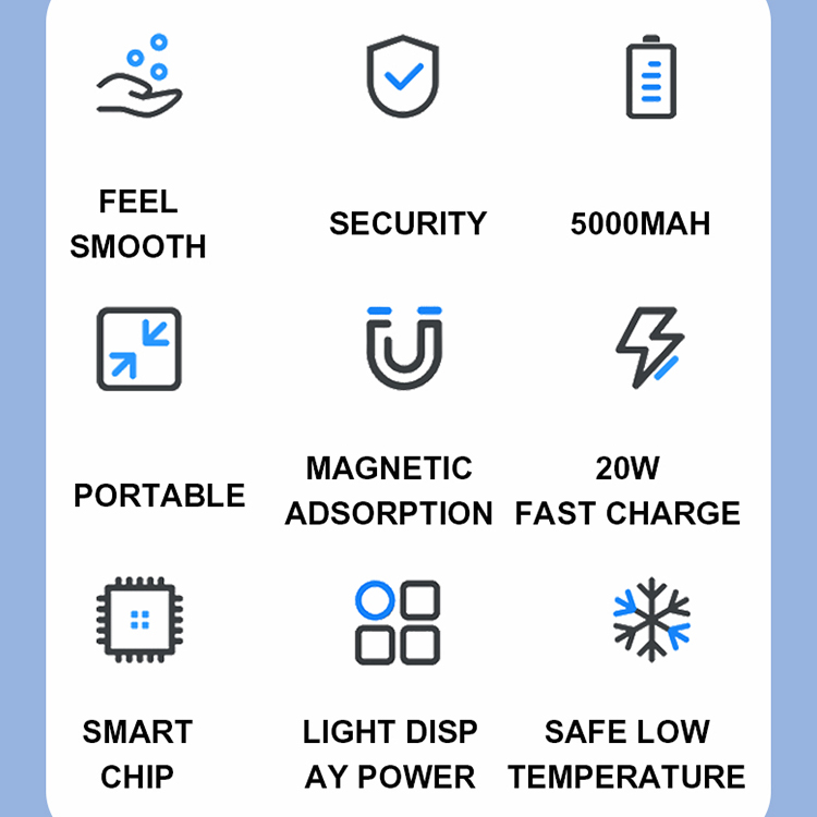 2023 new arrival private mould 20W Fast Charge 5000mAh Power Bank with 15W Magnetic Wireless Charger LWS-2033Q