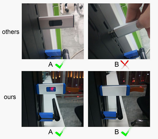 Double-sided Pluggable Usb Flash Drive