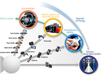 What is silicon wafer