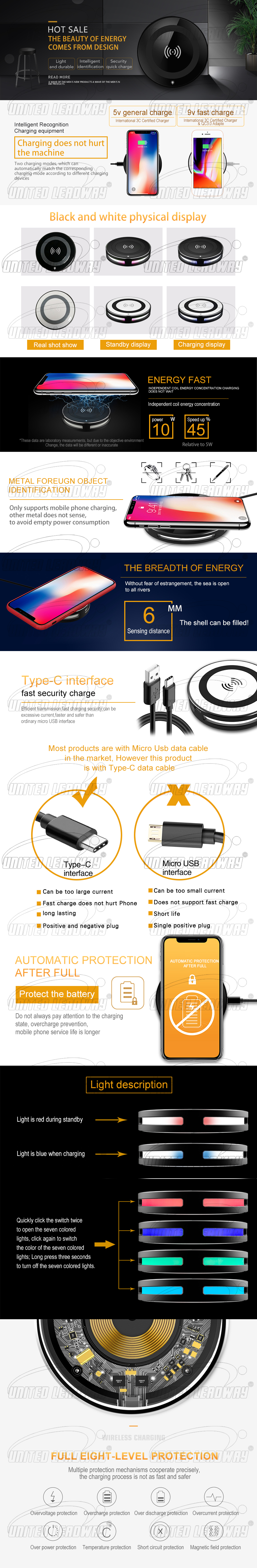 2020 New arrival cool LED night ligtht type c fast wireless charger LWU-Q30 