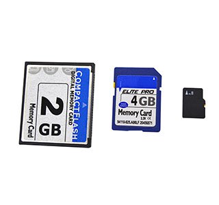 Digital SD Card Breakdown